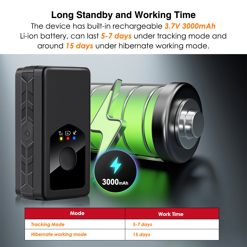 3000mAh Handheld Wireless 4G Gps Tracker Kids Elderly Anti Lost MiCODUS MP90G Geofence Car Tracking Device With SOS Button