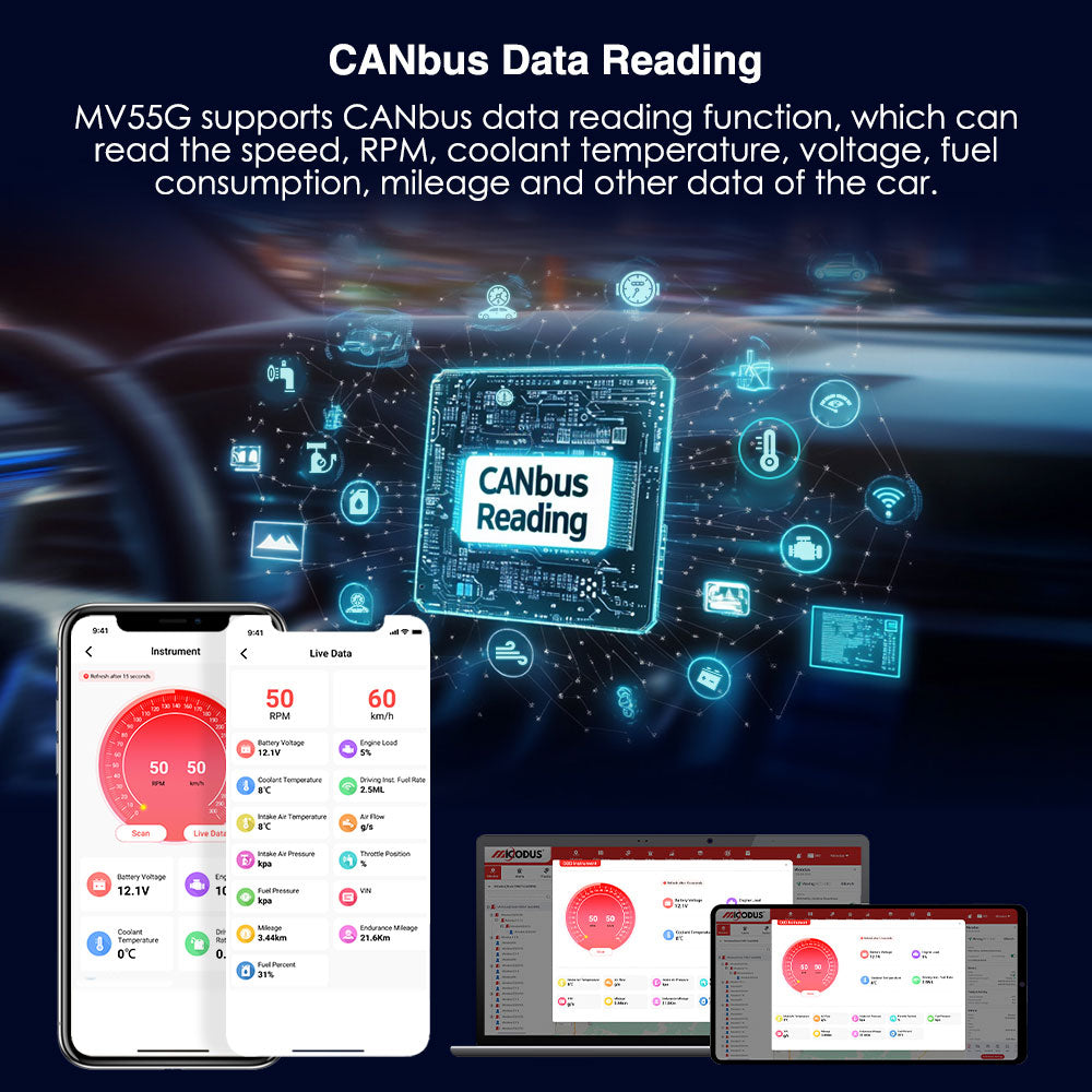Canbus Reading Diagnostic OBD2 4G GPS Tracker Vehicle Locator Plug Play MiCODUS MV55G Car OBD GPS Tracking Device Lifetime Free APP