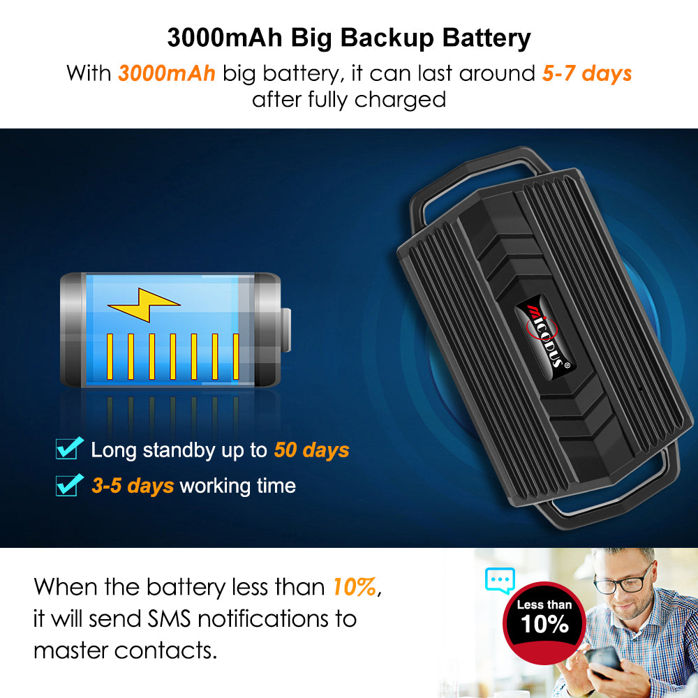 Livestock GPS Tracking Device MiCODUS ML935 Anti-lost Voice Monitoring Waterproof Animals GPS Tracker Collar Realtime Location