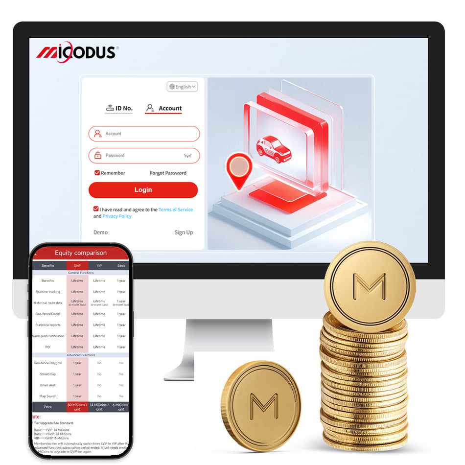 MiCoins SVIP Gps Tracking System Polygonal Geofence Street View Email Alert MiCODUS Coins for Gps Tracker Upgrade