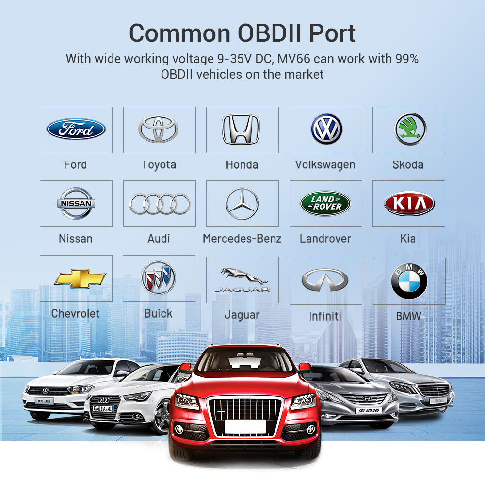 Car OBD2 GPS Tracker Voice Monitoring ACC Status Detection MiCODUS MV66 Mini Vehicle Tracking Device Plug and Play