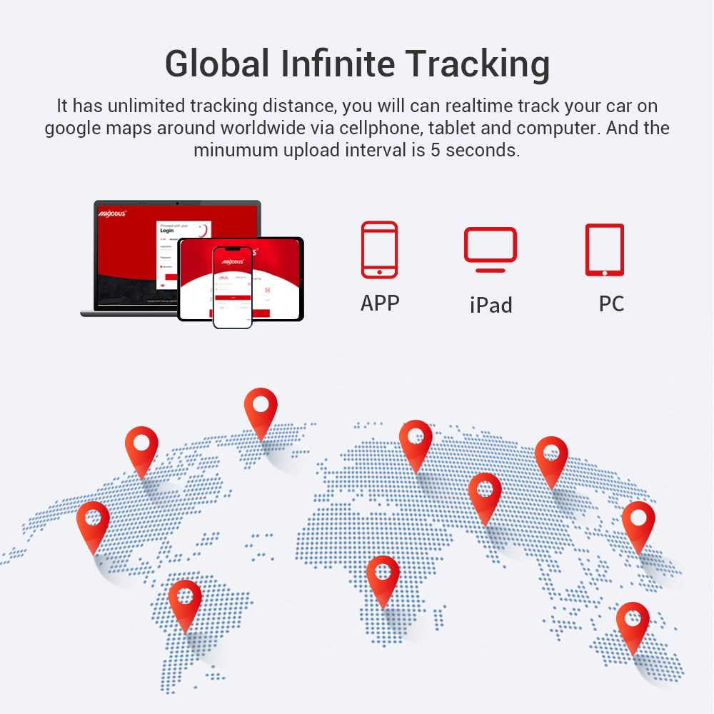 Car OBD2 GPS Tracker Voice Monitoring ACC Status Detection MiCODUS MV66 Mini Vehicle Tracking Device Plug and Play